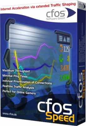 cFosSpeed 6.61 Build 1880 Beta ML/RUS